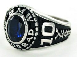 BLUE ZIRCON (DEC) FACET STONE CHAMPION RING